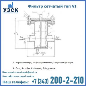 Фильтр сетчатый ФС по Т-ММ-11-2003 в Кемерово